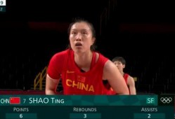 女篮对战波多黎各 吃瓜,精彩对决引全民热议