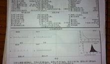 齐鲁医院心电图吃瓜,吃瓜群众的心脏健康指南