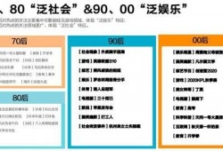 吃瓜群众官方报告,娱乐圈幕后真相大曝光