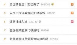 急搜吃瓜热搜,盘点近期网络热议事件