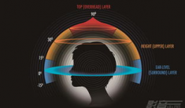 吃瓜立体音效,揭秘吃瓜立体音效的奇妙之旅